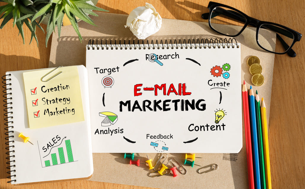 E-mail marketing - Voordelen en kansen