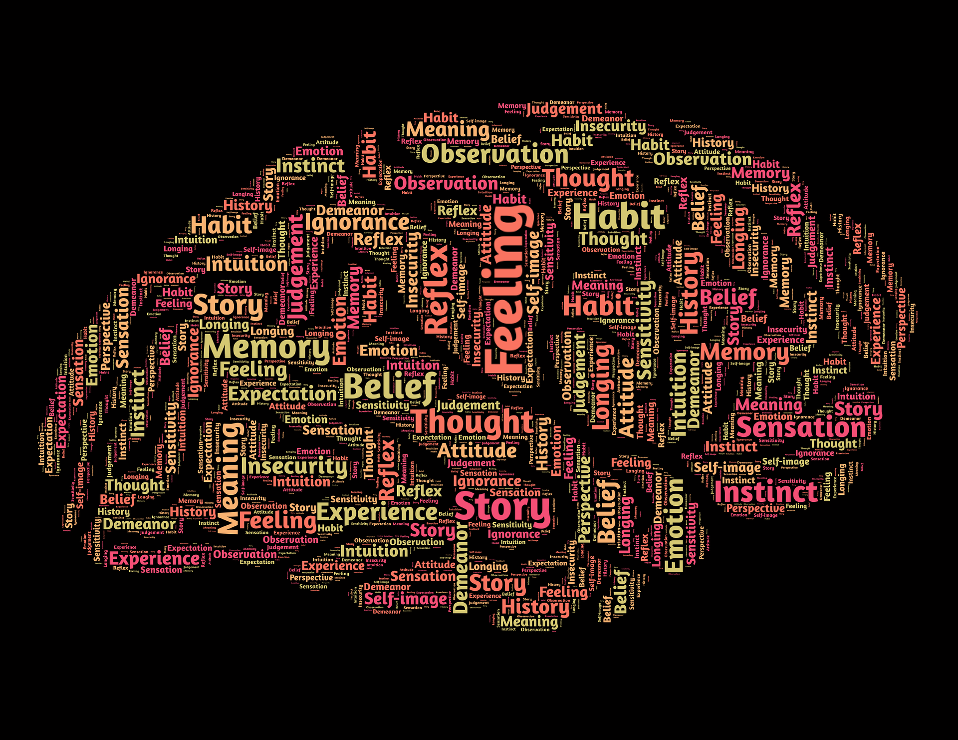 Hoe jij de 7 principes van Cialdini kan gebruiken binnen jouw marketing